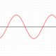 Image for article titled Now you can understand Fourier transforms -- like a boss